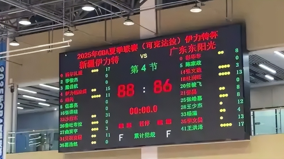 绩定格在, Oqni, 投篮