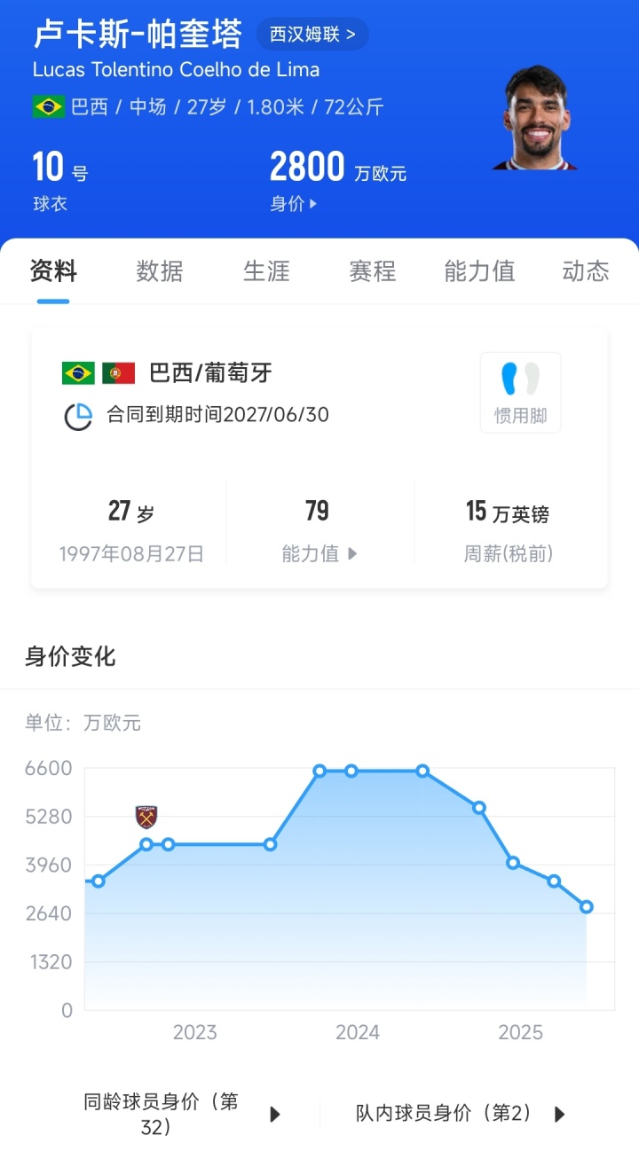 万英镑的要