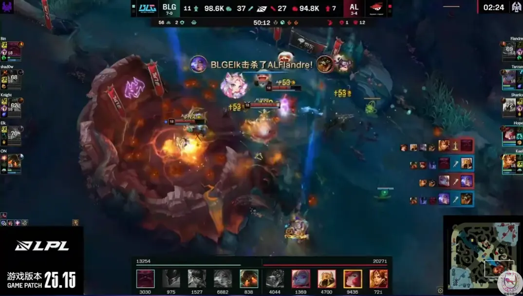 后续依靠火, src 后续依靠火, src