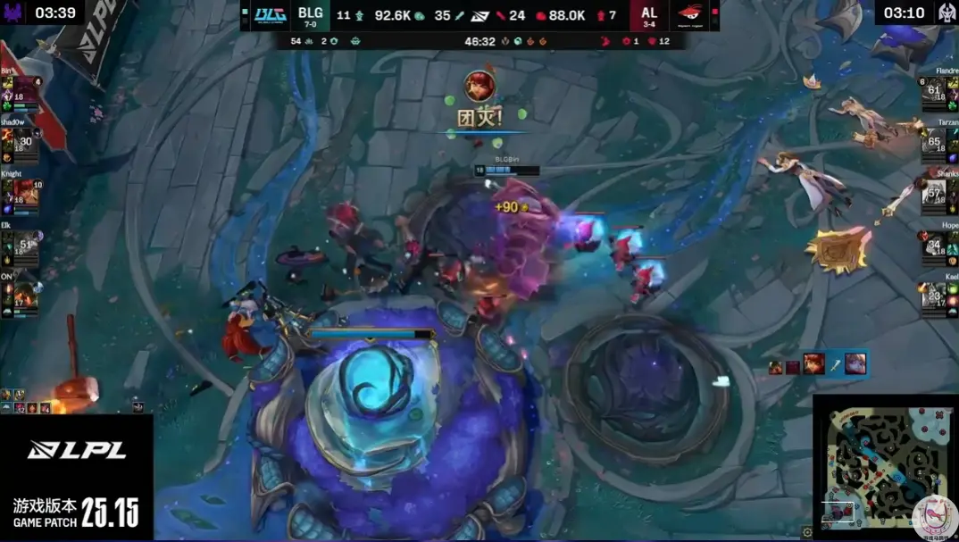 曾经的状态 曾经的状态